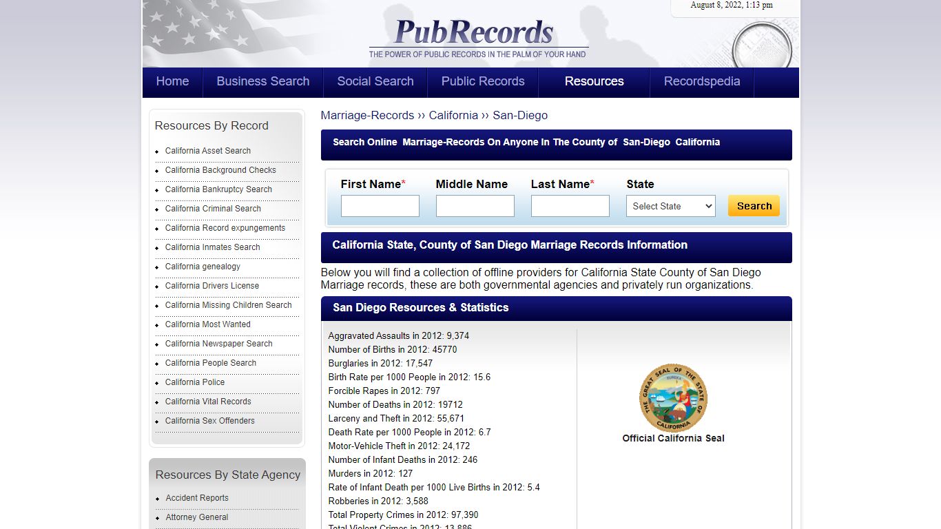 San Diego County, California Marriage Records
